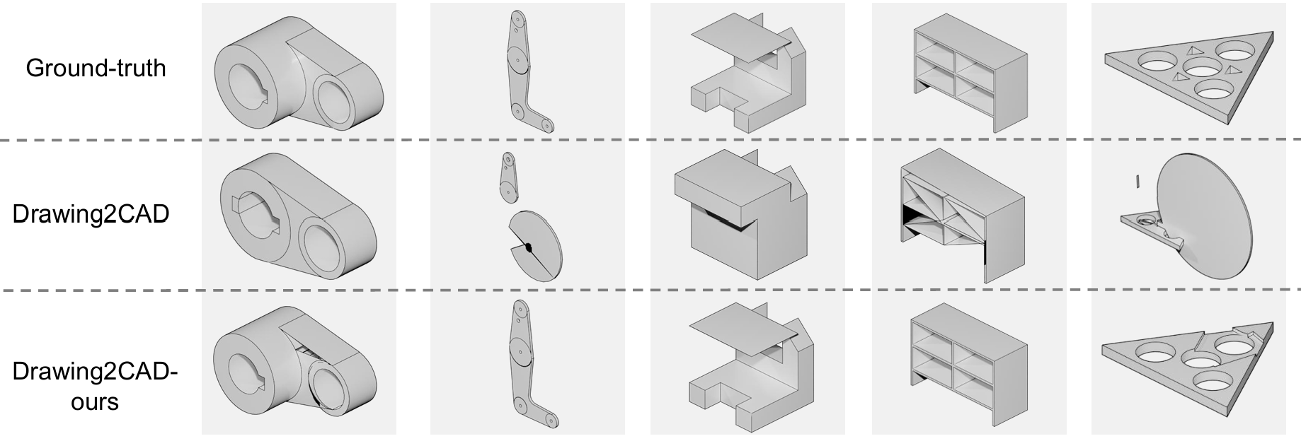 GeoCAD